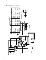 Preview for 58 page of Barnstead 47900 Operation Manual