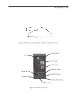 Preview for 7 page of Barnstead F46110CM Operation Manual And Parts List