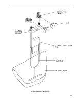 Preview for 37 page of Barnstead F46110CM Operation Manual