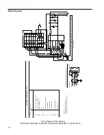 Preview for 40 page of Barnstead F46110CM Operation Manual