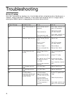 Preview for 34 page of Barnstead SUPER-NUOVA HP133420-33 Operation Manual And Parts List