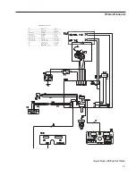 Preview for 41 page of Barnstead SUPER-NUOVA HP133420-33 Operation Manual And Parts List