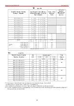 Preview for 35 page of Baron 700 Series Instruction For Installation And Maintenance