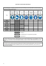 Preview for 18 page of Baron 70BR/E80 Instructions For Installation, Operation And Maintenance