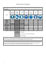 Preview for 42 page of Baron 70BR/E80 Instructions For Installation, Operation And Maintenance