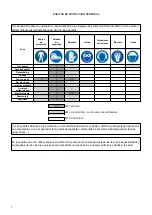 Preview for 66 page of Baron 70BR/E80 Instructions For Installation, Operation And Maintenance