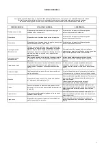 Preview for 67 page of Baron 70BR/E80 Instructions For Installation, Operation And Maintenance