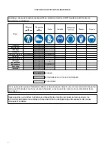 Preview for 54 page of Baron 70BR/G81 Instructions For Installation, Operation And Maintenance