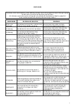 Preview for 26 page of Baron 90NPC/VCE400 Instructions For Installation, Operation And Maintenance