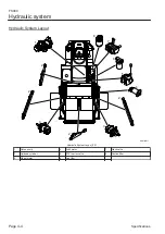 Preview for 32 page of Baroness FS900 Service Manual