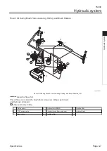 Preview for 35 page of Baroness FS900 Service Manual