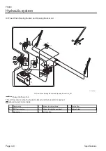 Preview for 36 page of Baroness FS900 Service Manual