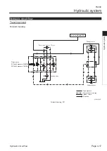 Preview for 45 page of Baroness FS900 Service Manual