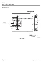 Preview for 46 page of Baroness FS900 Service Manual