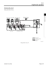 Preview for 47 page of Baroness FS900 Service Manual