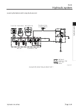 Preview for 51 page of Baroness FS900 Service Manual