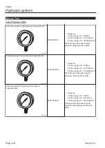 Preview for 52 page of Baroness FS900 Service Manual