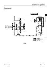 Preview for 57 page of Baroness FS900 Service Manual