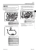 Preview for 67 page of Baroness FS900 Service Manual