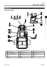 Preview for 77 page of Baroness FS900 Service Manual