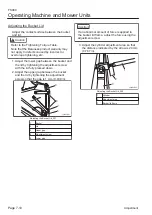 Preview for 128 page of Baroness FS900 Service Manual