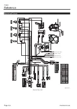 Preview for 160 page of Baroness FS900 Service Manual