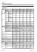 Preview for 18 page of Baroness LM315GC Owner'S Operating Manual