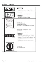 Preview for 24 page of Baroness LM315GC Owner'S Operating Manual