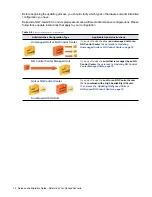 Preview for 14 page of Barracuda Networks NG FIREWALL 5.0.3 Release Notes