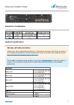 Preview for 2 page of Barracuda CloudGen Firewall F1000 CE0 Quick Start Manual