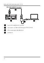 Preview for 12 page of Barrett 4050 HF SDR Operating Manual