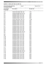 Preview for 117 page of Barrett 900 Series Technical Manual