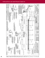 Preview for 28 page of Barrier Systems X-TENSION XTGTSS1 Installation And Maintenance Manual