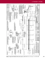 Preview for 29 page of Barrier Systems X-TENSION XTGTSS1 Installation And Maintenance Manual