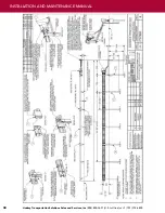 Preview for 34 page of Barrier Systems X-TENSION XTGTSS1 Installation And Maintenance Manual