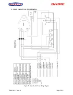 Preview for 65 page of Barrus Shire 15 15  WB Manual