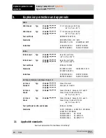 Preview for 16 page of Bartec Agile X IS User Manual