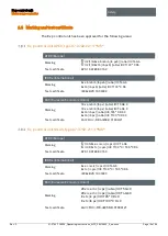 Preview for 16 page of Bartec APEXmpc Operating Instruction And Safety Manual