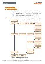 Preview for 65 page of Bartec APEXmpc Operating Instruction And Safety Manual