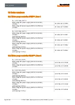 Preview for 87 page of Bartec APEXmpc Operating Instruction And Safety Manual