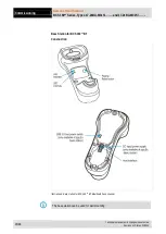 Preview for 32 page of Bartec BCS 160 Series User Manual