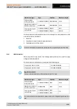 Preview for 39 page of Bartec BCS 160 Series User Manual