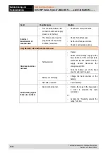 Preview for 48 page of Bartec BCS 160 Series User Manual