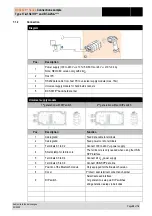 Preview for 29 page of Bartec BCS 3608ex-IS Supplementary Description