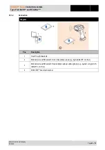 Preview for 45 page of Bartec BCS 3608ex-IS Supplementary Description