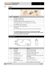 Preview for 49 page of Bartec BCS 3608ex-IS Supplementary Description