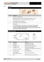 Preview for 69 page of Bartec BCS36 8ex Series Supplementary Description