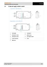 Preview for 21 page of Bartec BCS3600ex Series Quick Start Manual