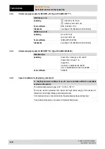 Preview for 28 page of Bartec BCS3600ex Series Quick Start Manual