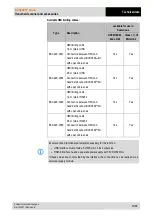 Preview for 33 page of Bartec BCS3600ex Series Quick Start Manual